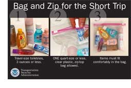 TSA ziplock bag and zip for the short trip