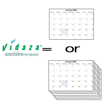vidaza_is_more_time