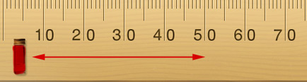 measure_of_blood