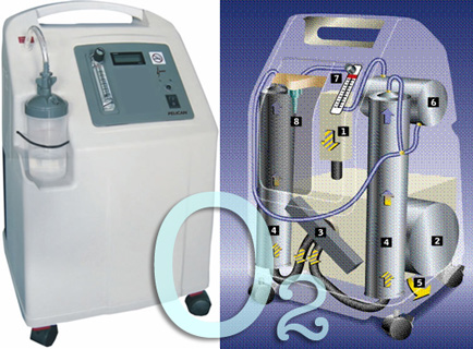 oxygen-concentrator